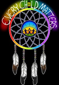 An image of an Indigenous dreamcatcher with the words 